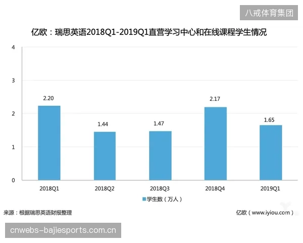 俱乐部培养的球员数据，凭什么无偿成为联盟数据中枢的商业资产？